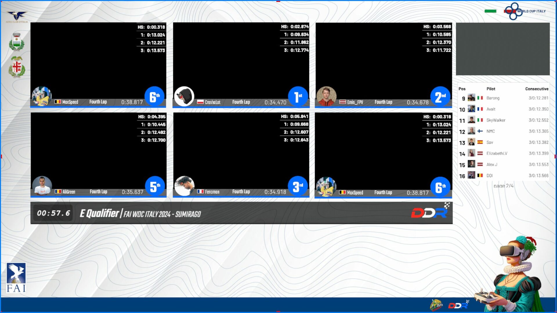 Nodes, Status Bar & Leaderboard